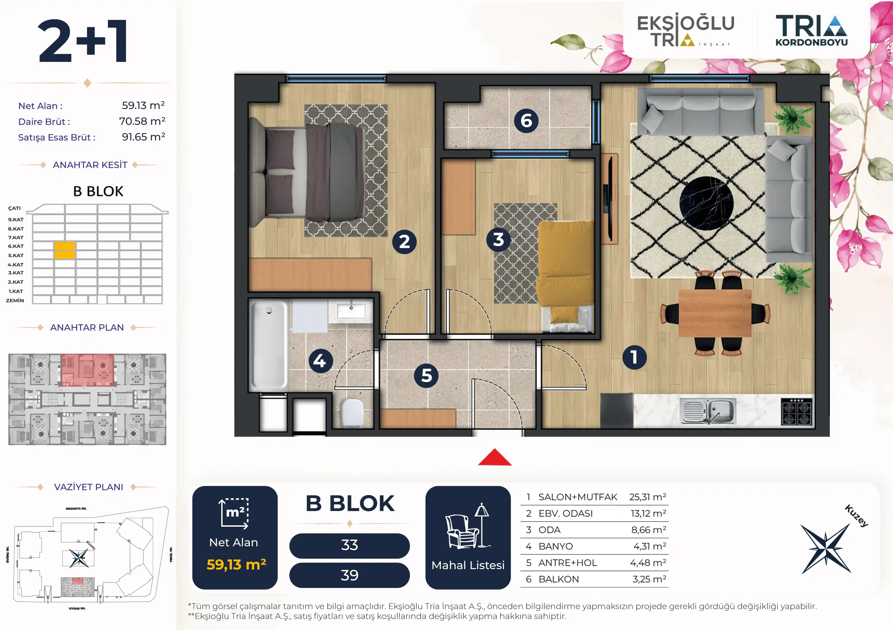 B Blok Kat Planı