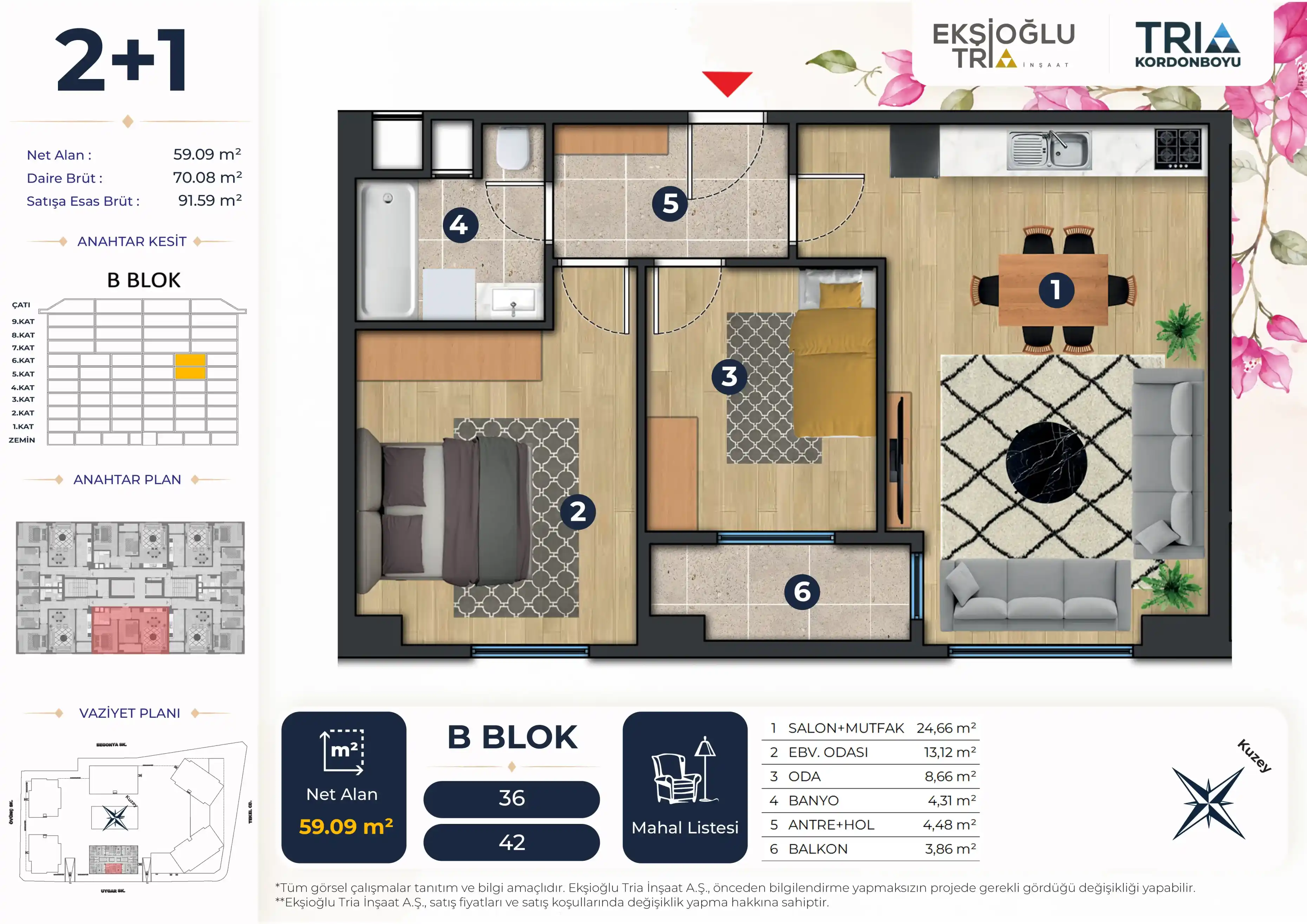 B Blok Kat Planı