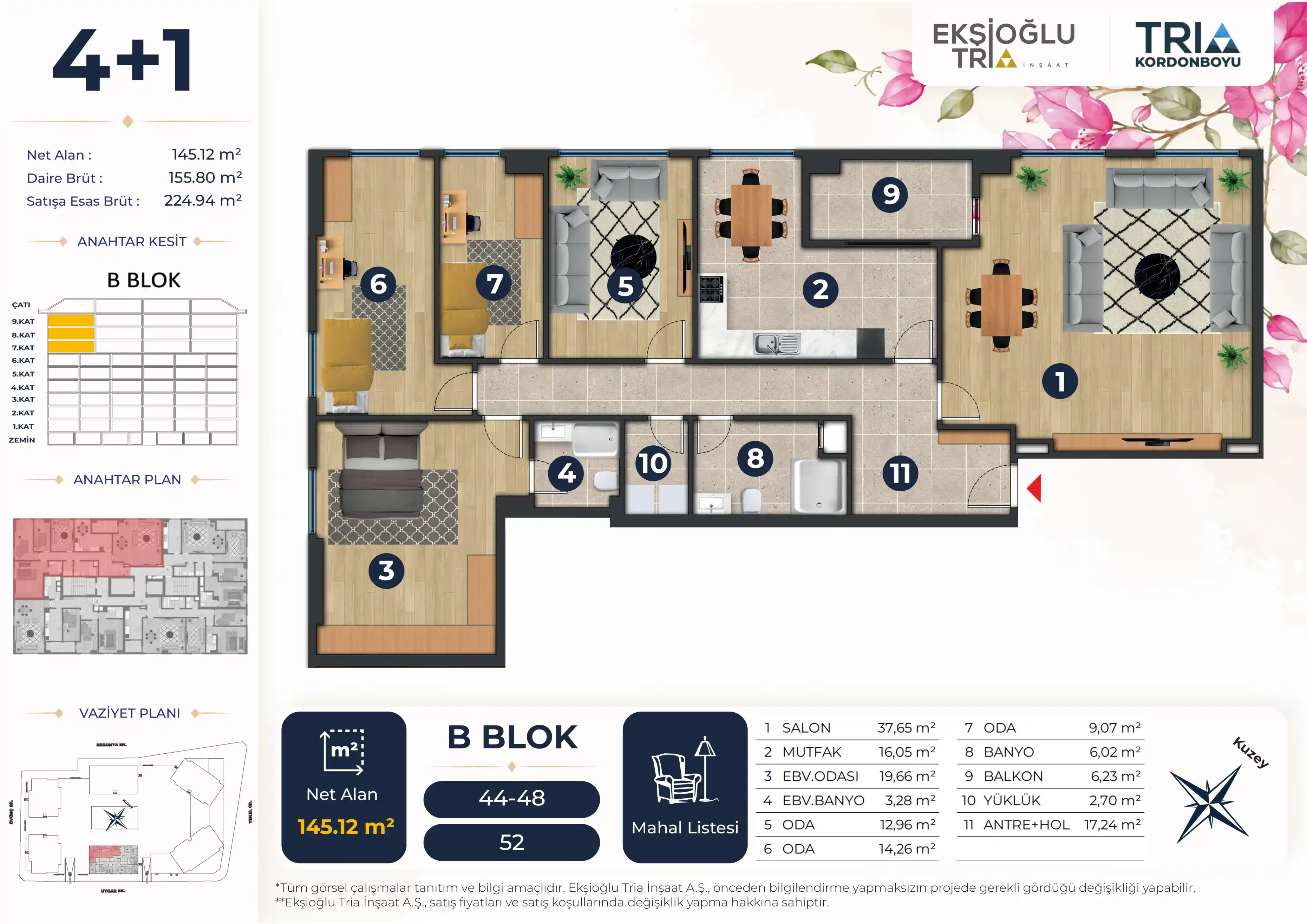 B Blok Kat Planı