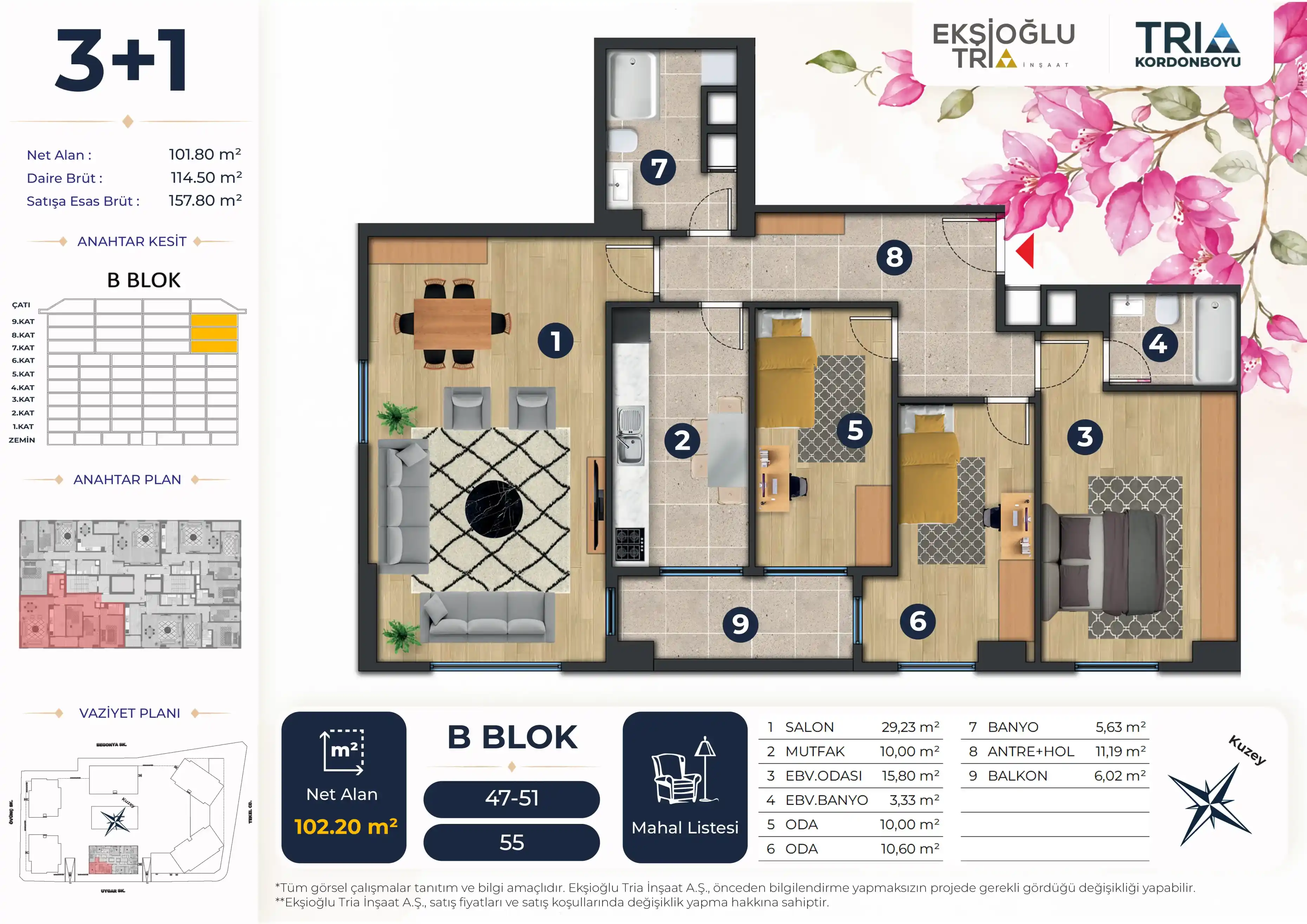 B Blok Kat Planı