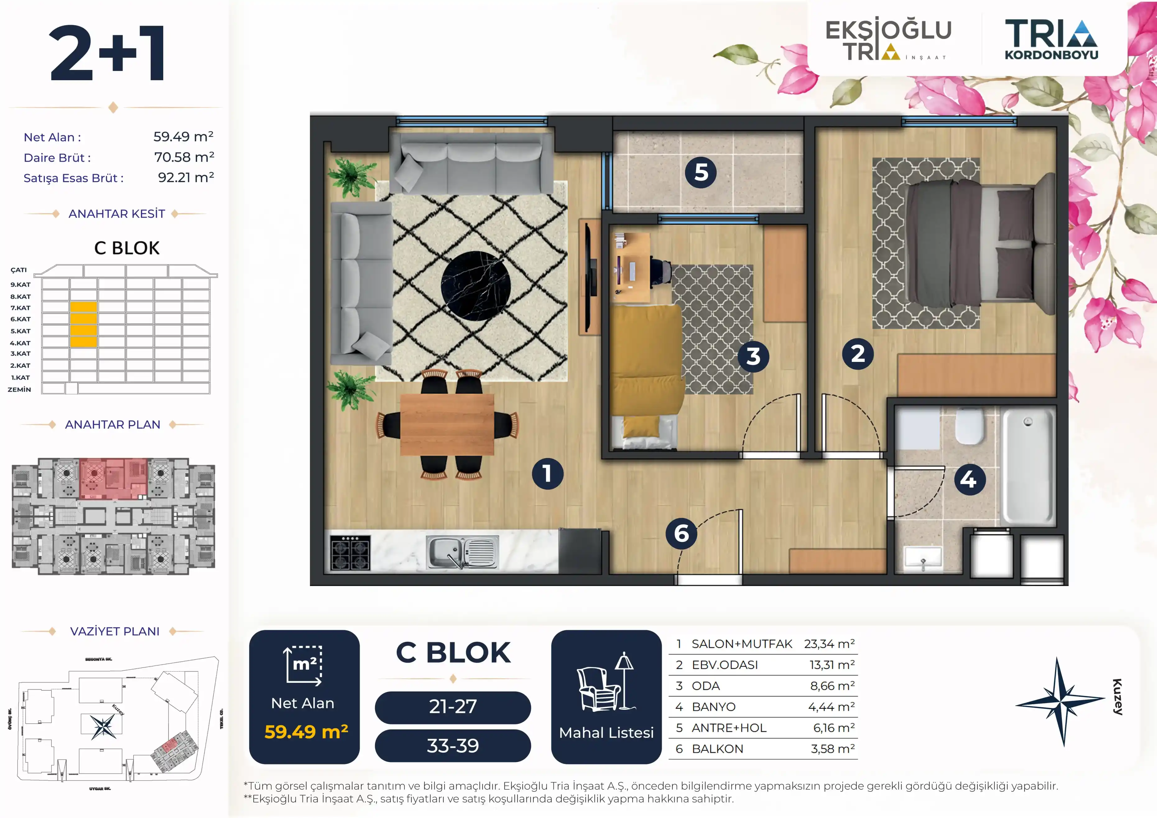 C Blok Kat Planı