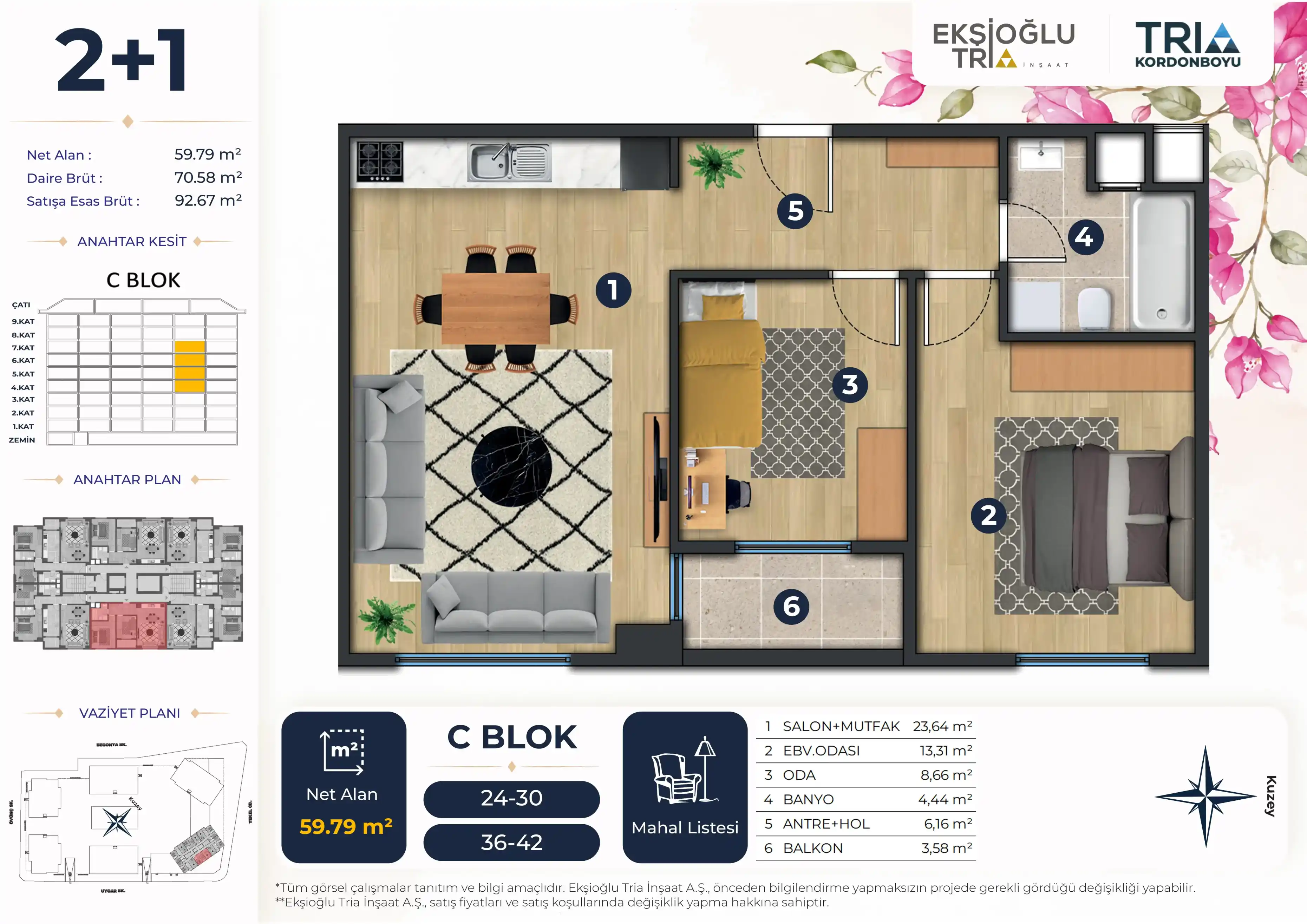 C Blok Kat Planı