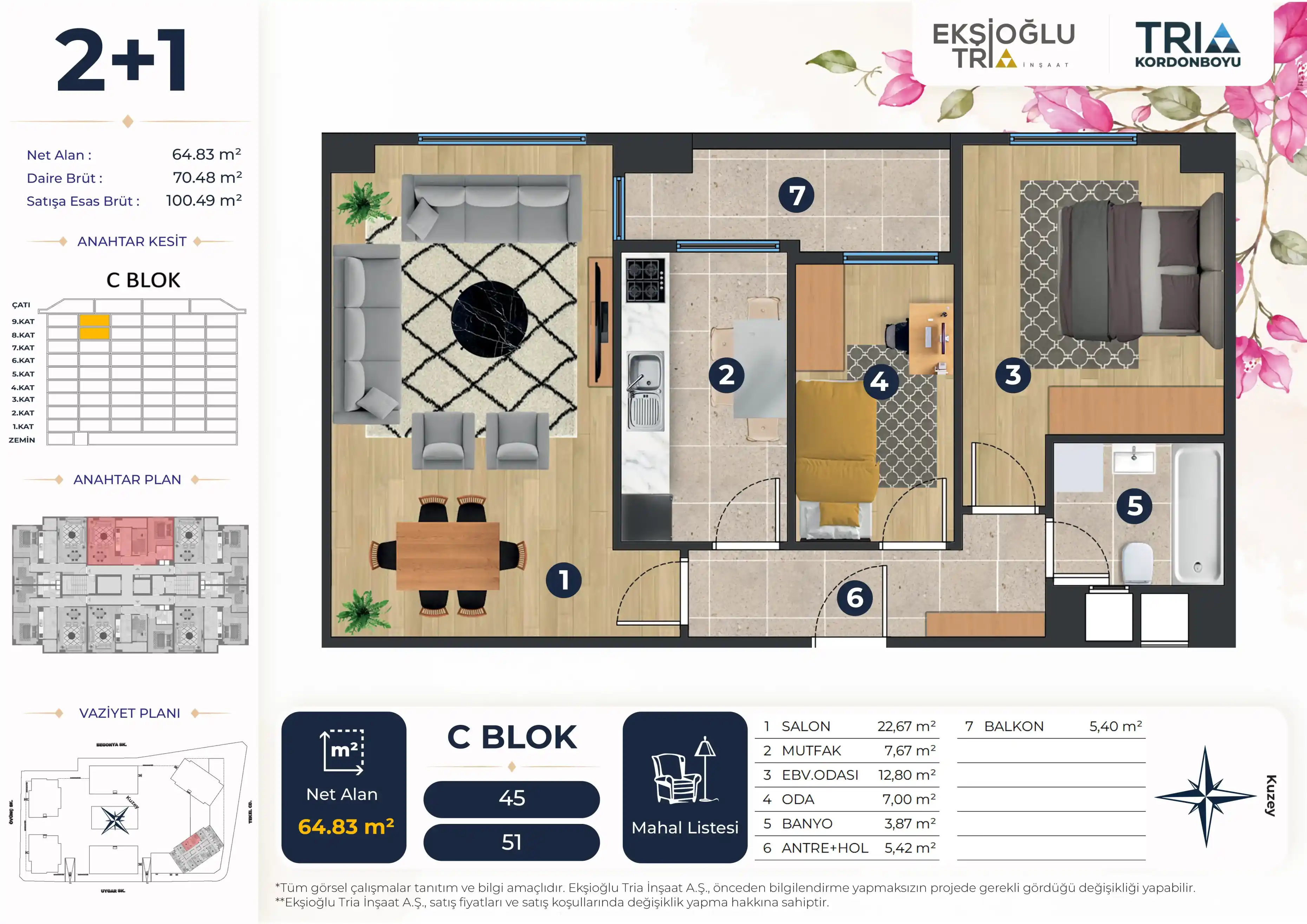 C Blok Kat Planı