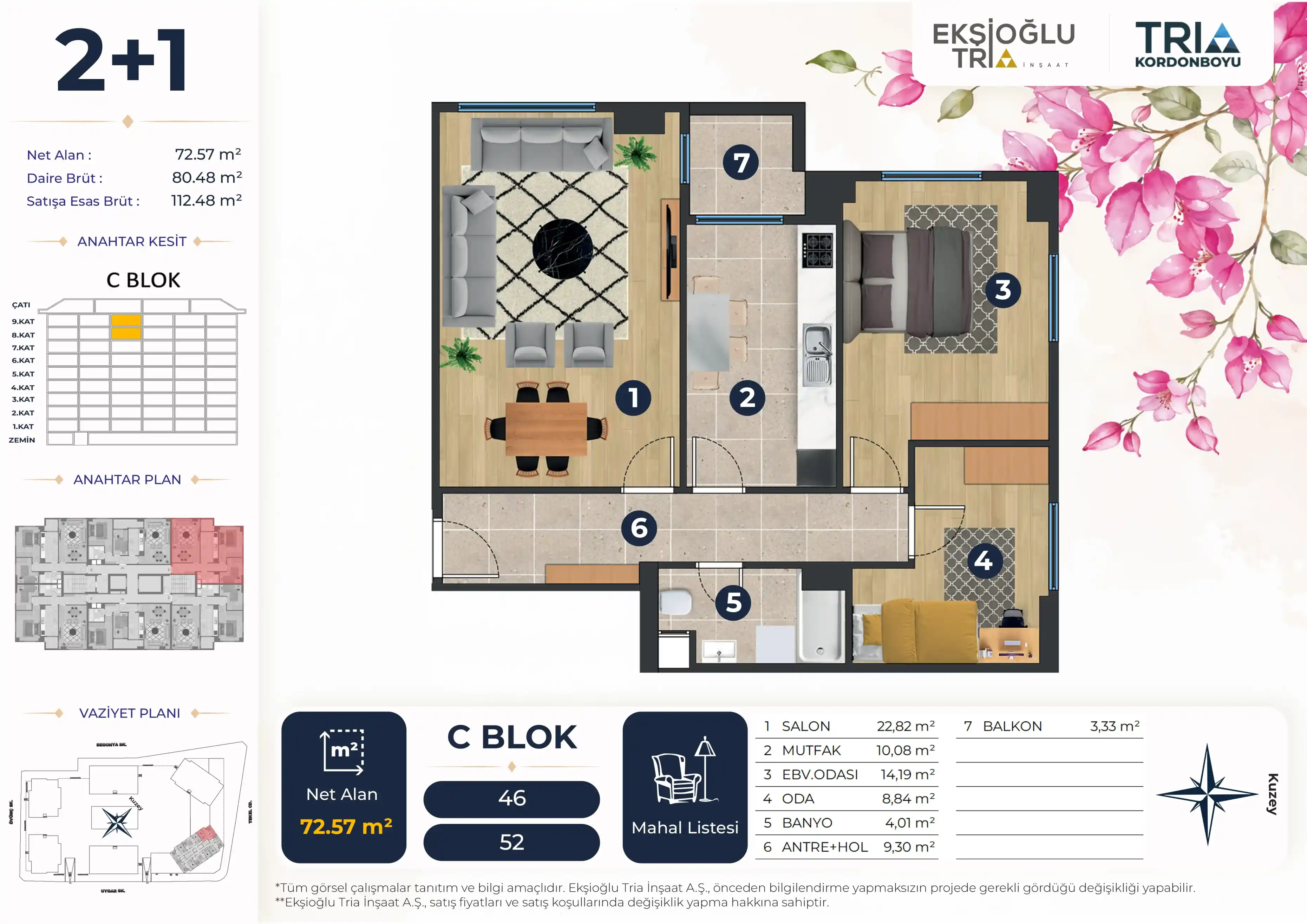 C Blok Kat Planı