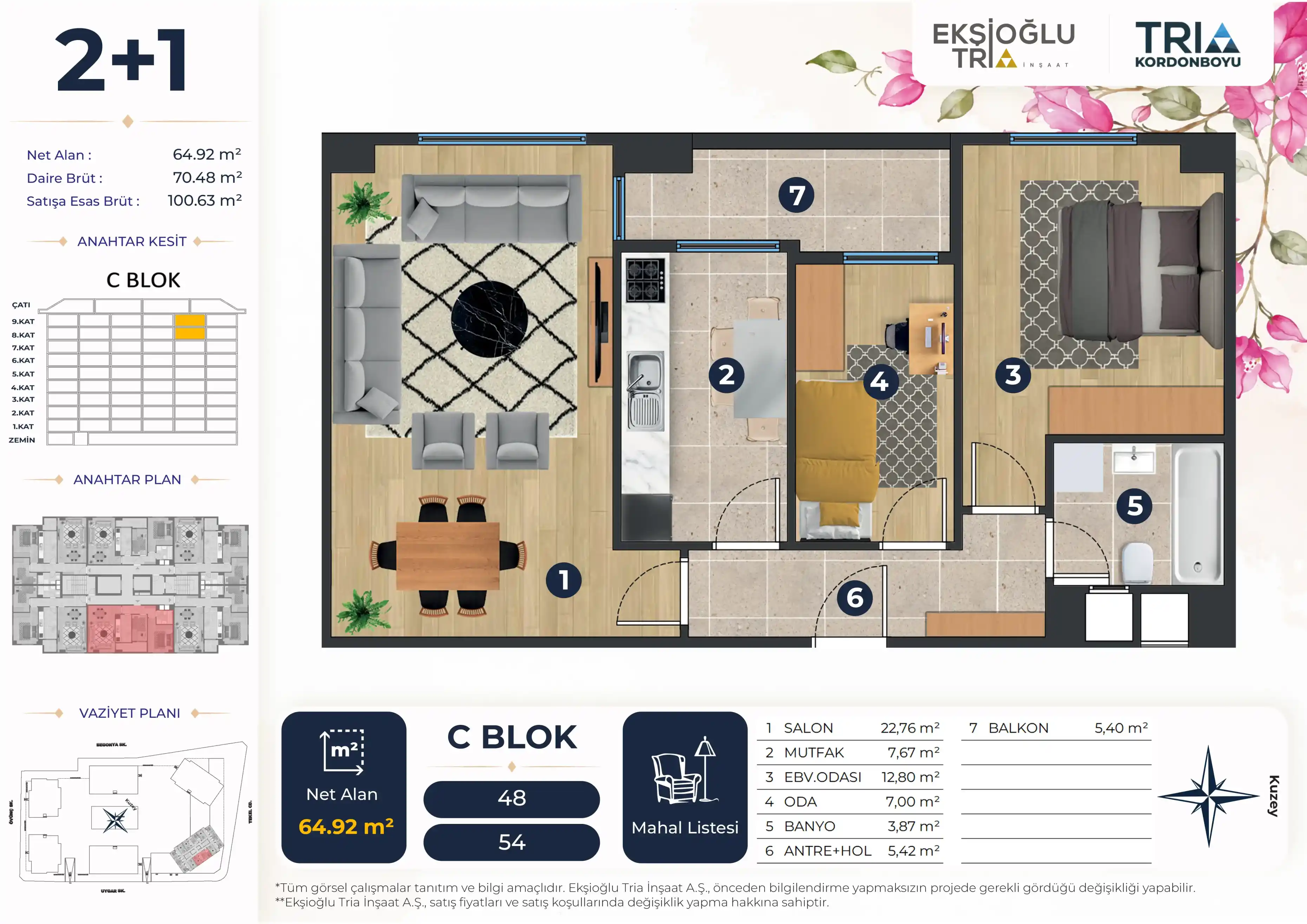 C Blok Kat Planı