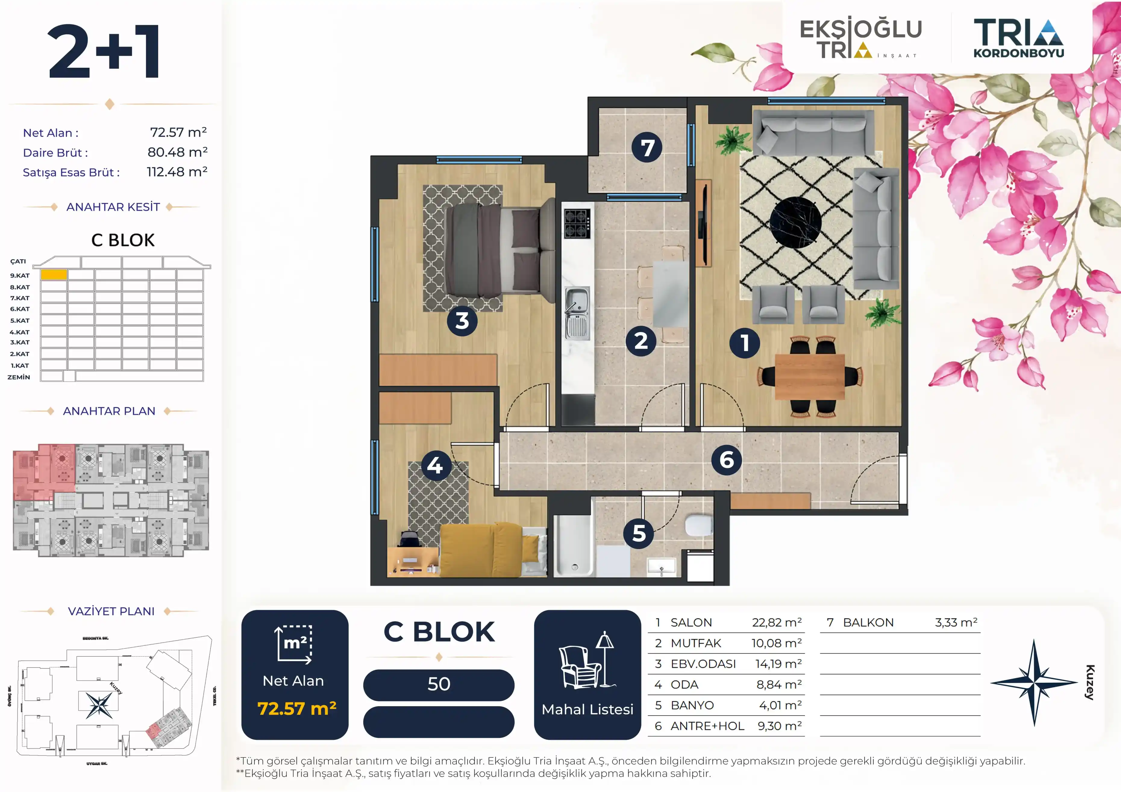 C Blok Kat Planı