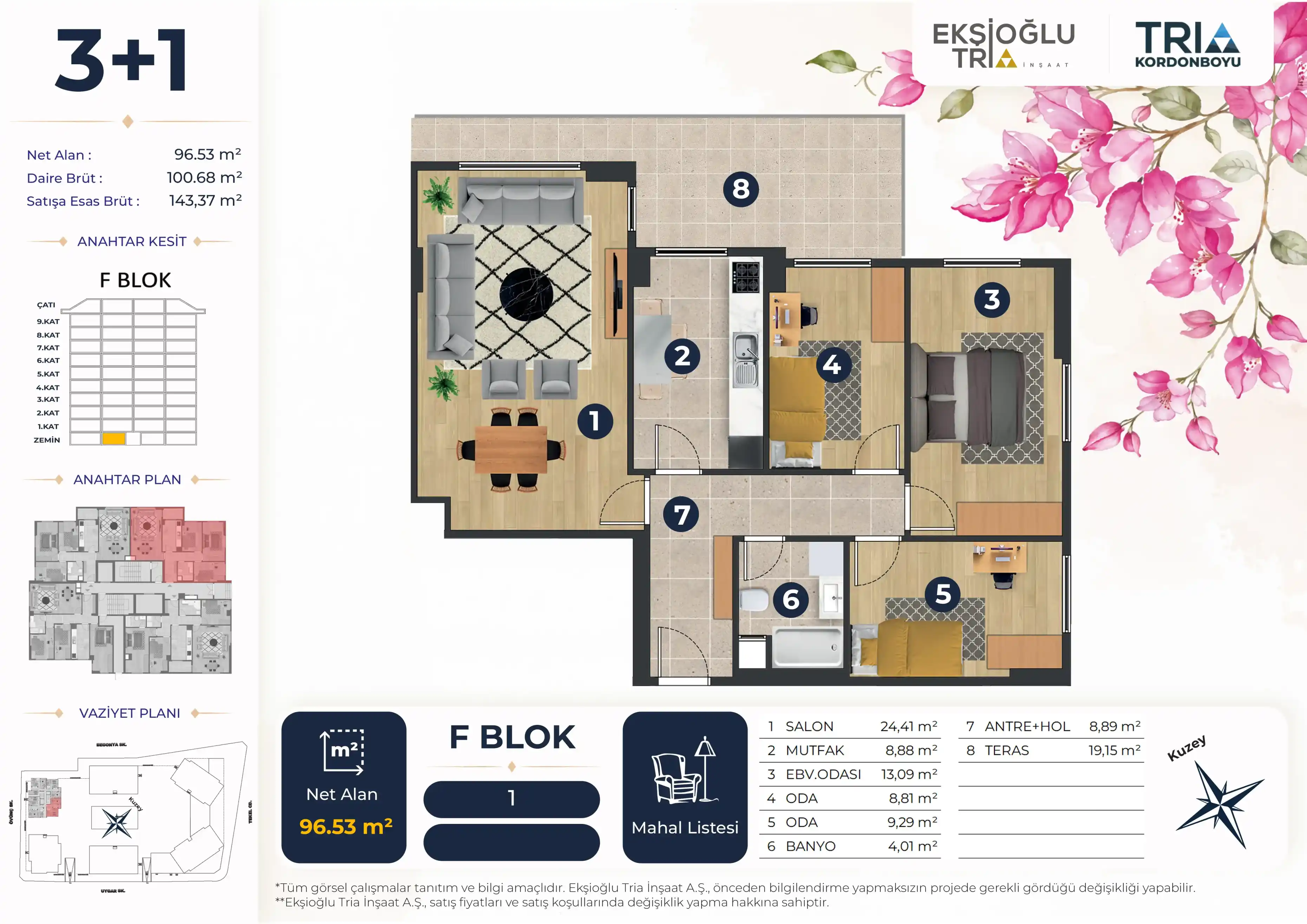 F Blok Kat Planı