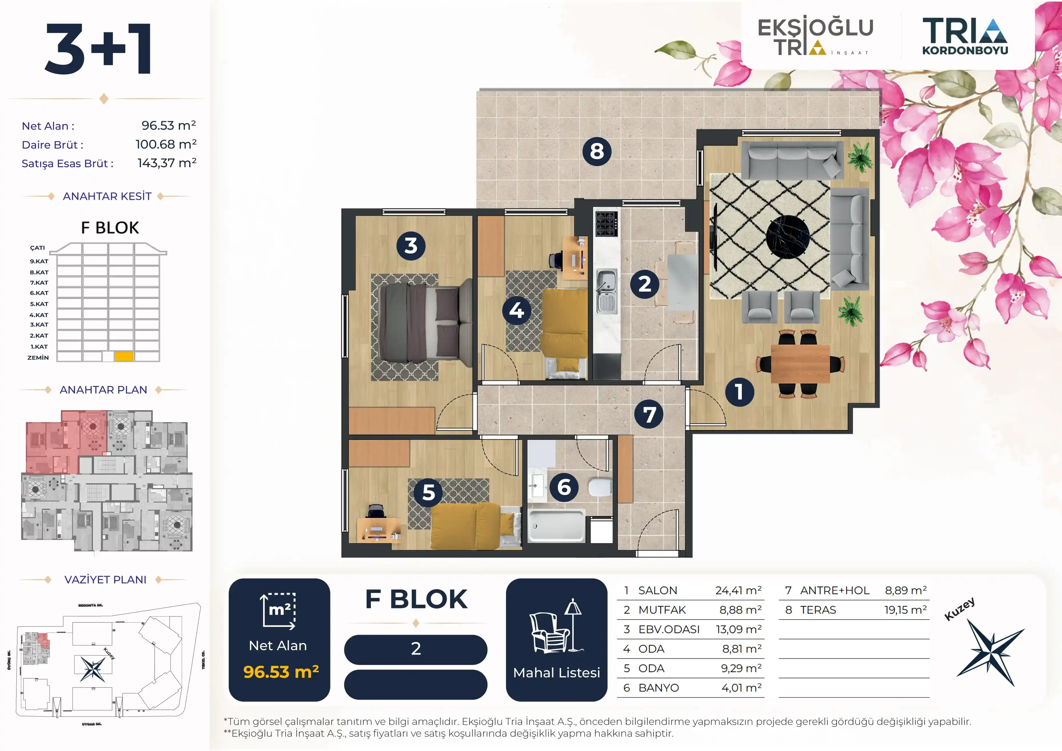 F Blok Kat Planı