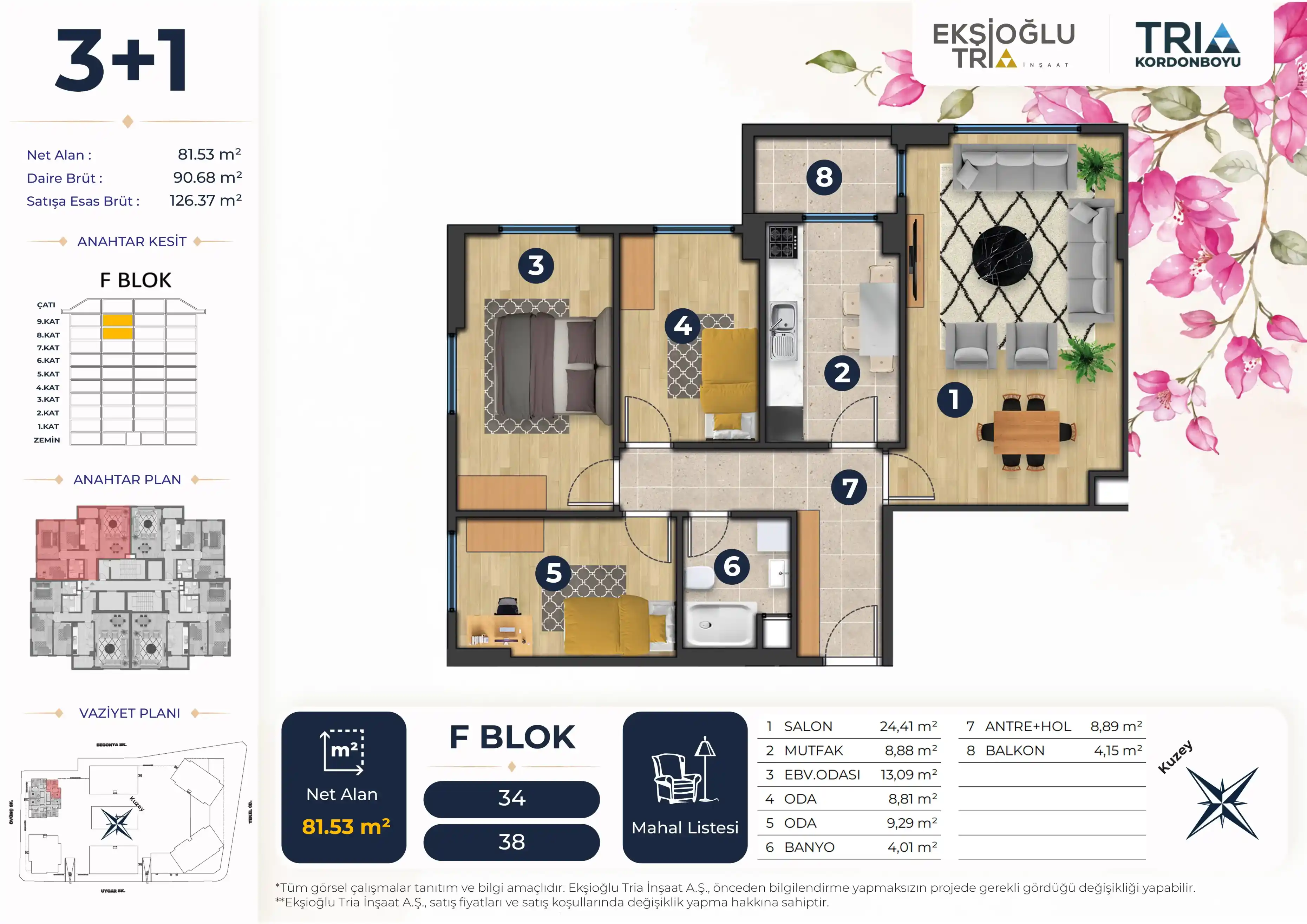 F Blok Kat Planı