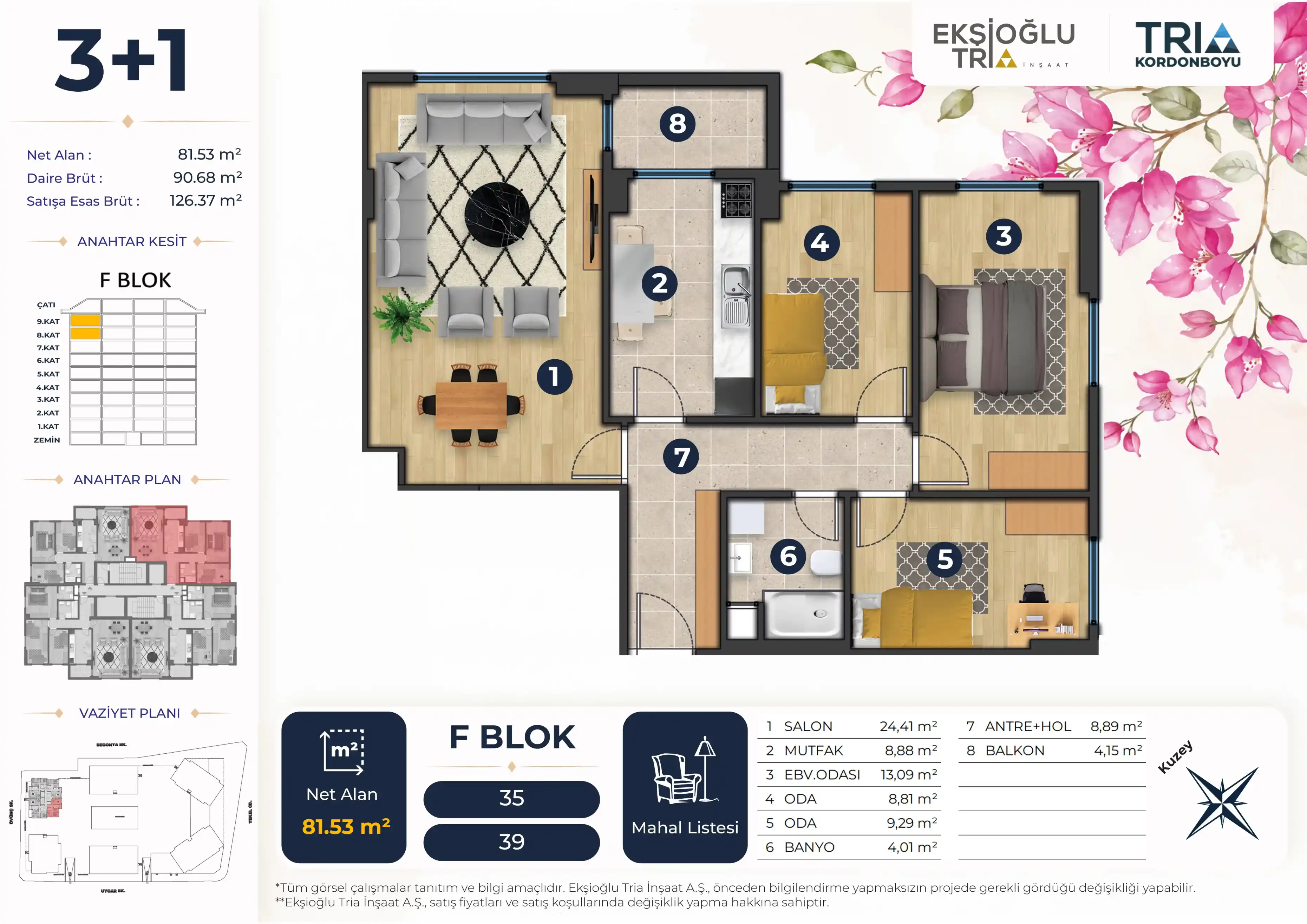 F Blok Kat Planı